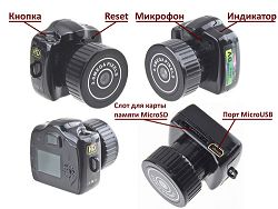 подслушивающие устройства камеры скрытого наблюдения